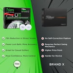 Polara Ultimate Straight Self Correcting 2 Piece Golf Balls (1 Dozen) (Japonya'dan ithal)