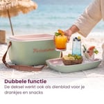 Polarbox 20 Litre Klasik Soğutucu Kutusu Zeytin - Yeşil |Plaj, Piknik ve Parti için Buz Kutusu | Dönüştürülebilir Kapak | Beslenme Kutusu | Termal soğutucu kutusu | Buz Soğutucu Kutusu