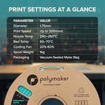 Polymaker PETG Siyah 3D Yazıcı Filament 1.75mm 1KG, Yüksek Akış ve Yüksek Mukavemet, 300mm/s'ye kadar Hızlı Baskı, Mükemmel Katman Yapışması, Çözgü İçermez, Prototipler ve Fonksiyonel Parçalar için