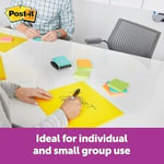 Post-it S per Yap kanl B y k Notlar, 28 cm x 28 cm, 1 Ped, 30 Sayfa/Ped (BN11)