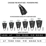Powerfin Pro II Unisex Siyah Yüzücü Palet 006151100