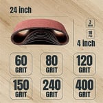 POWERTEC Zımpara Kayışları 10x61 cm, Alüminyum Oksit, 6 Farklı Kum, 18'li Paket, Bantlı Zımpara için