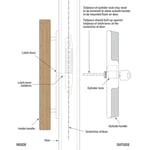 Prime-Line E 2103 Silindir Kilidi, 1-1/4 inç, Schlage Şekilli Anahtarlar