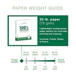 PrintWorks Yüzde 100 Geri Dönüşümlü Çok Amaçlı Kağıt, 9,1 kg, 92 Parlak, 8,5 x 11 inç, 3 paket 400 yaprak, toplam 1200 yaprak (00018-3), Beyaz