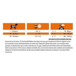 Pro Plan Yetişkin Köpekler İçin Balıklı Konserve Yaş Mama 400 Gram