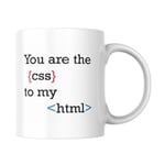 Programmer Yazılım Baskılı Kupa Bardak Komik Yazılı Hediyelik Çay Kahve Kupası Coffee Mug