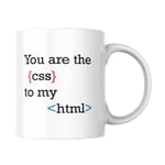 Programmer Yazılım Baskılı Kupa Bardak Komik Yazılı Hediyelik Çay Kahve Kupası Coffee Mug