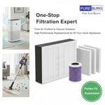 PUREBURG HEPA Yedek Filtre Electrolux FA31-201GY Hava Temizleyici Flow A3 / A3UV, FA31-203PK FA31-203WT FA31-203GN FA31-203GY ile Uyumlu
