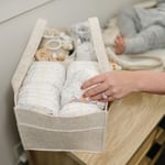 PUTSKA Bebek Bezi Caddy Organizatör Kreş Sepeti - Bebek Sepeti Bebek Duş Listesi İçin Hediye Kaydı. Bebeğin Temel Olması Gerekenler. Yenidoğan Erkek Çocuk Odası Dekoru veya Kız Çocuk Odası Dekoru veya