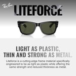 Ray-Ban Rb4840s Mega Wayfarer Liteforce Kare Güneş Gözlüğü