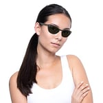 Ray-Ban Women's Rb4314n Nina Cat Eye Sunglasses