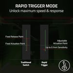 Razer Huntsman V3 Pro Tenkeyless - Sayısal Tuş Takımsız Analog Optik E-Spor Klavye - Razer Snap Tap & Hızlı Yangın Tetikleyici (Kontrol  - Seçenekler: Huntsman V2, Huntsman V2 PUBG, Huntsman V3 Pro...