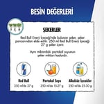 Red Bull Enerji İçeceği 355 ml