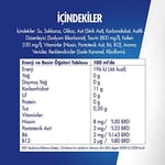Red Bull Enerji İçeceği 473 ml