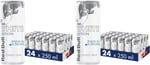 Red Bull Enerji İçeceği Hindistan Cevizi ve Açai 250 ml (24'lü Paket 24x250 ml)