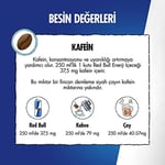 Red Bull Enerji İçeceği Hindistan Cevizi ve Açai 250 ml