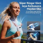 ROBEVE Blic BWFN22 Turbo El Vantilatörü Mini Fan Vantilatör Katlanabilir 3’ü 1 Arada Taşınabilir Fan 5 Kademeli LED Ekranlı USB-C Şarjlı Mini Vantilatör Boyun Askılı Masaüstü Kullanım (Beyaz)