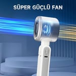 ROBEVE Blic BWFN22 Turbo El Vantilatörü Mini Fan Vantilatör Katlanabilir 3’ü 1 Arada Taşınabilir Fan 5 Kademeli LED Ekranlı USB-C Şarjlı Mini Vantilatör Boyun Askılı Masaüstü Kullanım (Beyaz)