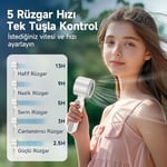 ROBEVE Blic BWFN22 Turbo El Vantilatörü Mini Fan Vantilatör Katlanabilir 3’ü 1 Arada Taşınabilir Fan 5 Kademeli LED Ekranlı USB-C Şarjlı Mini Vantilatör Boyun Askılı Masaüstü Kullanım (Beyaz)
