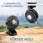 ROBEVE Şarjlı USB Mini Klipsli Vantilatör Fan - 3 Kademeli - 360° Hareketli - Bebek Arabası, Ofis, Masaüstü, Kamp Kullanımı İçin Uygun - Sessiz ve Taşınabilir - Asorti Renk