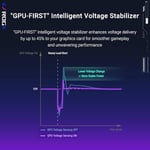 ROG-STRIX-1000P TAM MODÜLER GÜÇ KAYNAĞI, 80 PLUS PLATİNUM SERTİFİKALI, ATX 3.1, GaN MOSFET, “GPU-FIRST” PATENTLİ AKILLICA VOLTAJ DÜZENLEYİCİ, 10 YIL GARANTİ BEYAZ