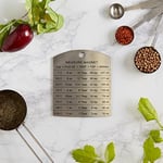 RSVP International Endurance Magnet Koleksiyonu Paslanmaz Çelik, Dönüşüm Mıknatısı, 4.125x3.5