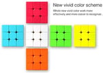 Rubik Zeka Sabır Küpü Neon Renkler 3 X 3 X 3