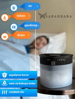 Saban Rutubet Giderici Nem Alma Cihazı Üçgen Kokulu Kokusuz (Lavanta)