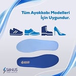 Sanus M300 Visco Memory Foam Günlük Unisex Tabanlık