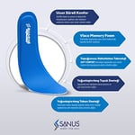 Sanus M300 Visco Memory Foam Günlük Unisex Tabanlık