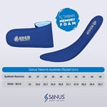Sanus M300 Visco Memory Foam Günlük Unisex Tabanlık