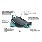 Scarpa Ribelle Run WMN Gore-Tex Kadın Koşu Ayakkabısı