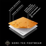 Scarpa Rush 2 Gore-Tex Koşu Ayakkabısı