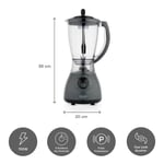 Schafer Blendy Sürahi Blender-Antrasit02