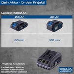 Scheppach Başlangıç Kiti 2.0Ah Akü + 20V Şarj Cihazı - SBSK2.0