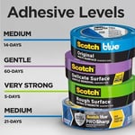 Scotchblue 2090/24A Maskeleme Bandı 24 mm x 54.8 m