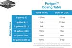 Seachem 19179 Purigen Ultimate Filtrasyon, 2 oz/100 ml