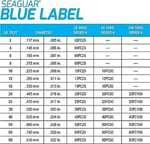 Seaguar Blue Label Tuzlu Su Balıkçılık Lider Misinası, %100 Florokarbon, Şeffaf, Çeşitli Boyutlar