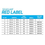 Seaguar Red Label Olta İpi, %100 Florokarbon, 200 m - Seçenekler: 6lbs/200yds, 8-Pounds