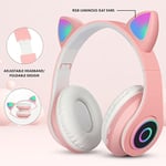 Sendowtek Çocuk Kulaklık, Kız Çocukları Bluetooth Kulak Üstü Sevimli Kedi Kulaklı Çocuk Kulaklığı LED Işıklı, Katlanabilir Kablosuz Çocuk Kulaklık Erkek Yetişkinler İçin Okul/Tablet/PC/Telefon