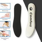 SG01 | Yumuşak Memory Foam Hafızalı, Günlük Ayakkabı Tabanı, Darbe Emici, Konforlu Iç Tabanlık