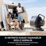 Shark Flexbreeze HydroGo Serinletici Buharlı Fan - Seçenekler: Flexbreeze HydroGO Karbon, Flexbreeze HydroGO...