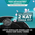 Shark Neverchange Hava Temizleyici, 5 Yıla Kadar Filtre Ömrü, 60 M²’ Ye Kadar Büyük Alanlar, HEPA Filtre, Otomatik Mod, Led Ekran, Sessiz, Beyaz Renk