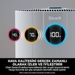 Shark Neverchange Hava Temizleyici, 5 Yıla Kadar Filtre Ömrü, 60 M²’ Ye Kadar Büyük Alanlar, HEPA Filtre, Otomatik Mod, Led Ekran, Sessiz, Beyaz Renk