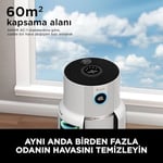 Shark Neverchange Hava Temizleyici, 5 Yıla Kadar Filtre Ömrü, 60 M²’ Ye Kadar Büyük Alanlar, HEPA Filtre, Otomatik Mod, Led Ekran, Sessiz, Beyaz Renk