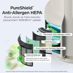 Shark NeverChange5 Compact Pro Hava Temizleyici - Beyaz