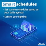 Shelly Plus 2PM, Wi-Fi ve Bluetooth 2 kanallı akıllı röle şalteri, güç ölçümü, ev otomasyonu, panjur uzaktan kumanda, Alexa ve Google Home, iOS Android uygulaması (2'li paket)