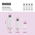 SIGG Total Clear ONE MyPlanet Trinkflasche, BPA-freie und auslaufsichere Trinkflasche, bruchfeste Sport Trinkflasche aus Tritan mit Fruchtfilter