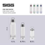 SIGG Total Clear ONE MyPlanet Trinkflasche, BPA-freie und auslaufsichere Trinkflasche, bruchfeste Sport Trinkflasche aus Tritan mit Fruchtfilter