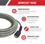 Simpson Cleaning 40224 Morflex Serisi 3300 PSI Basınçlı Yıkama Hortumu, Soğuk Su Kullanımı, 1/4 İnç x 25 Feet, Doğal